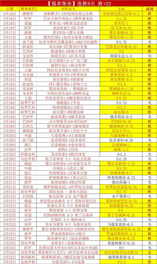 法国队欧国,联战平克罗,地亚,国民彩票,彩票平台,安全购彩,在线投注,彩票开奖