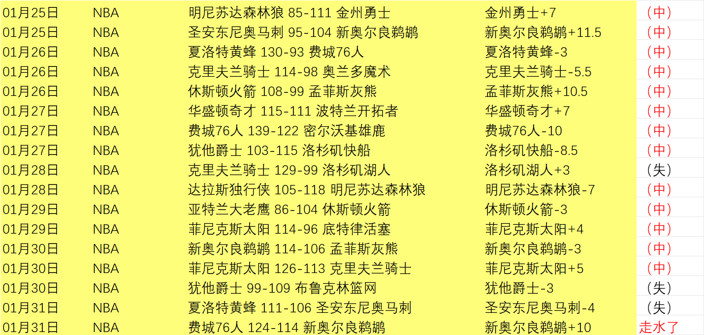 北青,中超赛场捂,嘴问候频发,国民彩票,彩票平台,安全购彩,在线投注,彩票开奖