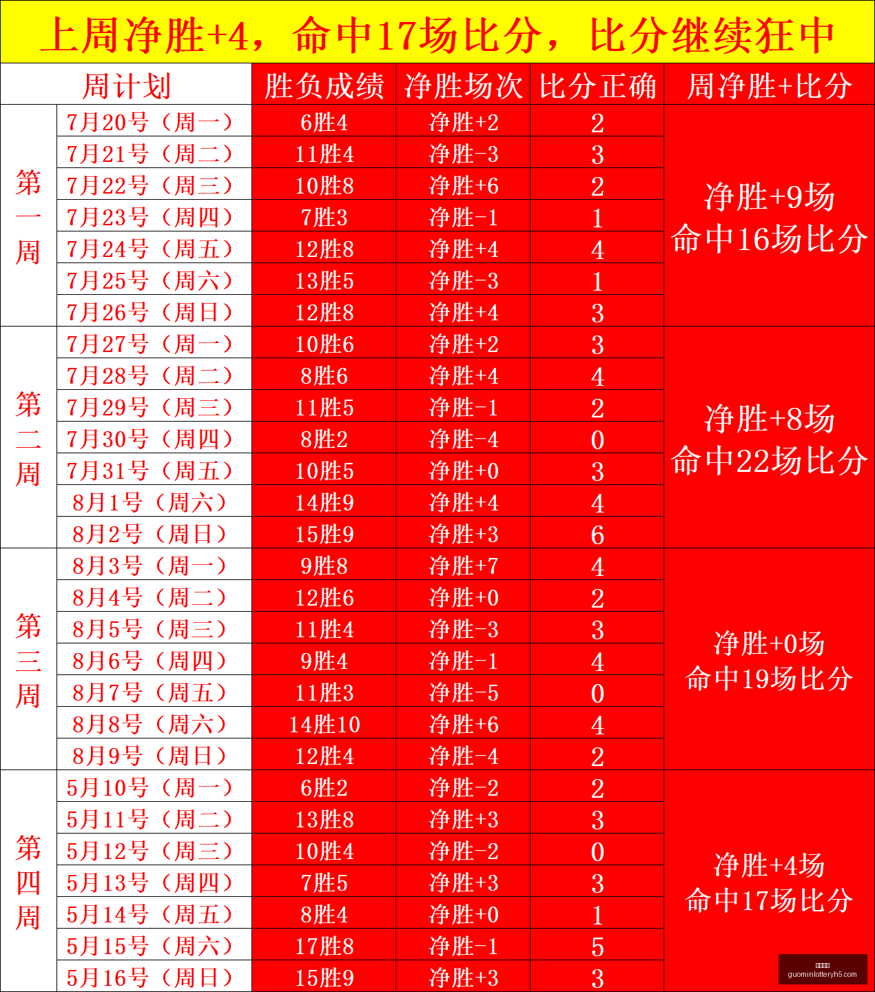 莱比锡球星,恩昆库回归,倒计时,国民彩票,彩票平台,安全购彩,在线投注,彩票开奖