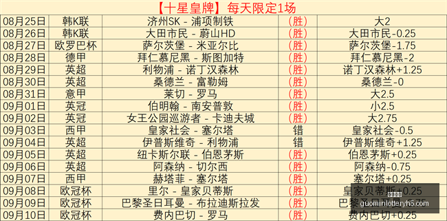 王者荣耀战,队新阵容,春季赛目标,国民彩票,彩票平台,安全购彩,在线投注,彩票开奖