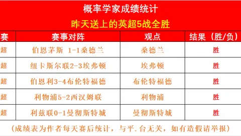 瓜迪奥拉坚定看好费兰加盟巴萨：其本性使然！