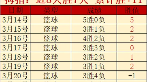 杰伦-格林：以防守为基石，进攻策略优先