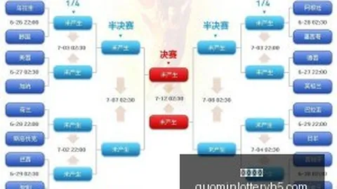 皇马四将遭欧足联指控，姆，在线投注，巴佩等在列，阿森纳欧冠四强前景可期？