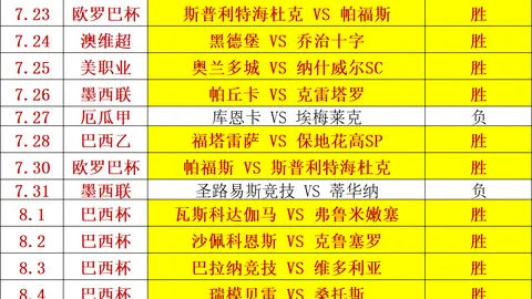 国民彩票 052850